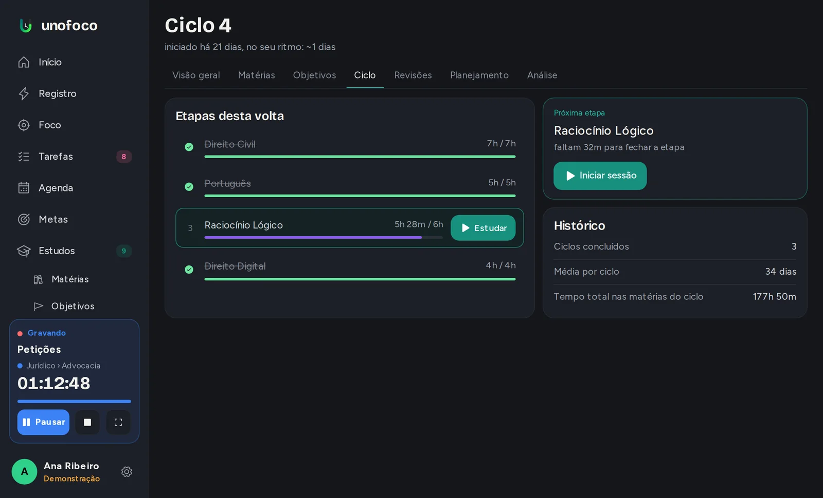 Tela de ciclo de estudos do Unofoco com as etapas da volta atual