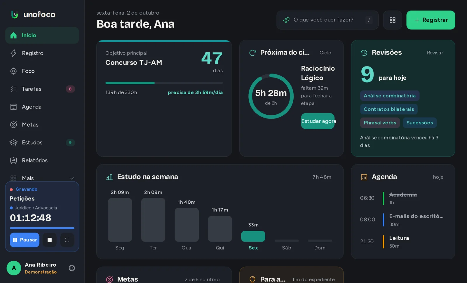 Início do Unofoco na visão de estudos, com o objetivo principal, o ciclo e as revisões do dia