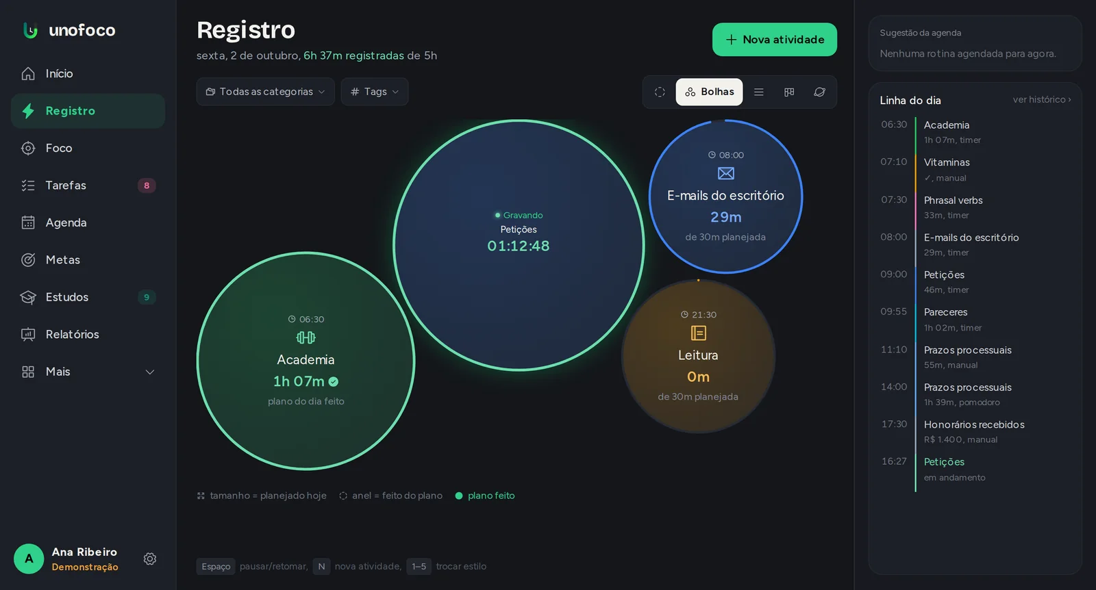 Tela de registro do Unofoco com as atividades do dia em bolhas e o timer gravando
