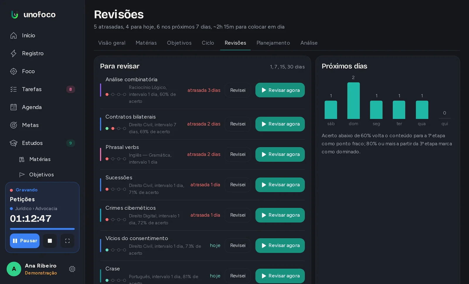 Tela de revisões do Unofoco com as revisões atrasadas e as de hoje